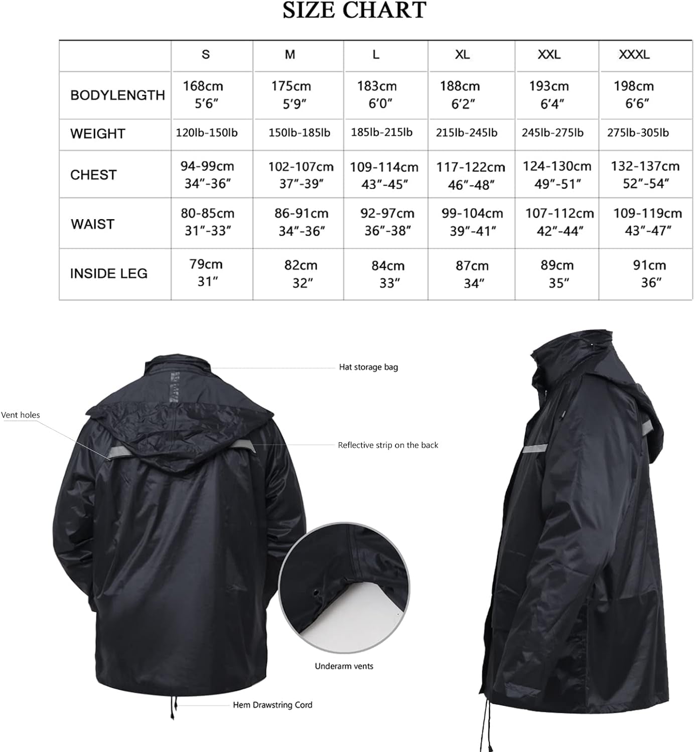 Waterproof Rain Suit for Men and Women - Lightweight Rainwear Jacket and Pants Set