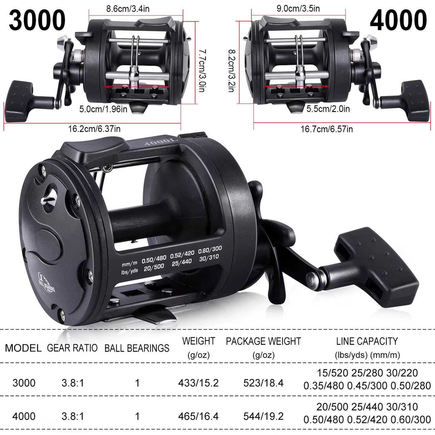 Sougayilang Baitcasting Trolling Fishing Reel - Versatile Left/Right Hand Design with High Line Capacity for Saltwater Fishing