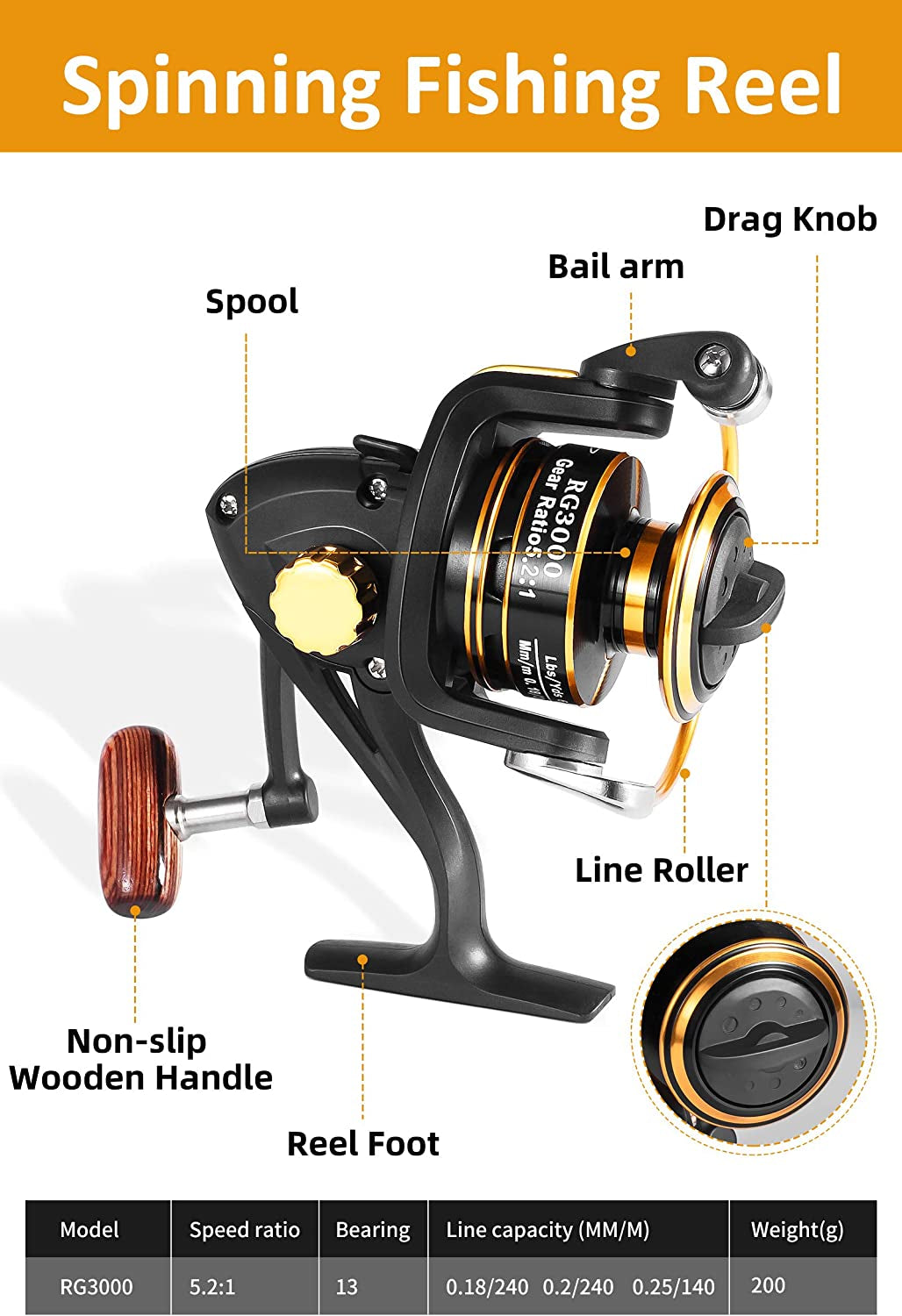 Milerong Carbon Fiber Telescopic Fishing Rod and Reel Combo - Portable Spinning Fishing Pole for Beginners and Enthusiasts in Saltwater and Freshwater