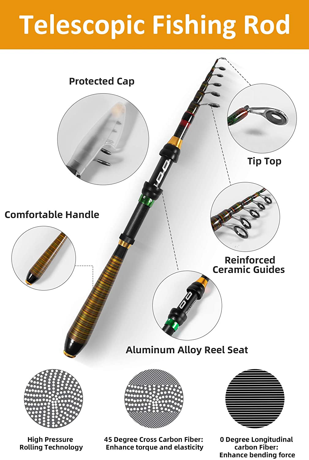 Milerong Carbon Fiber Telescopic Fishing Rod and Reel Combo - Portable Spinning Fishing Pole for Beginners and Enthusiasts in Saltwater and Freshwater