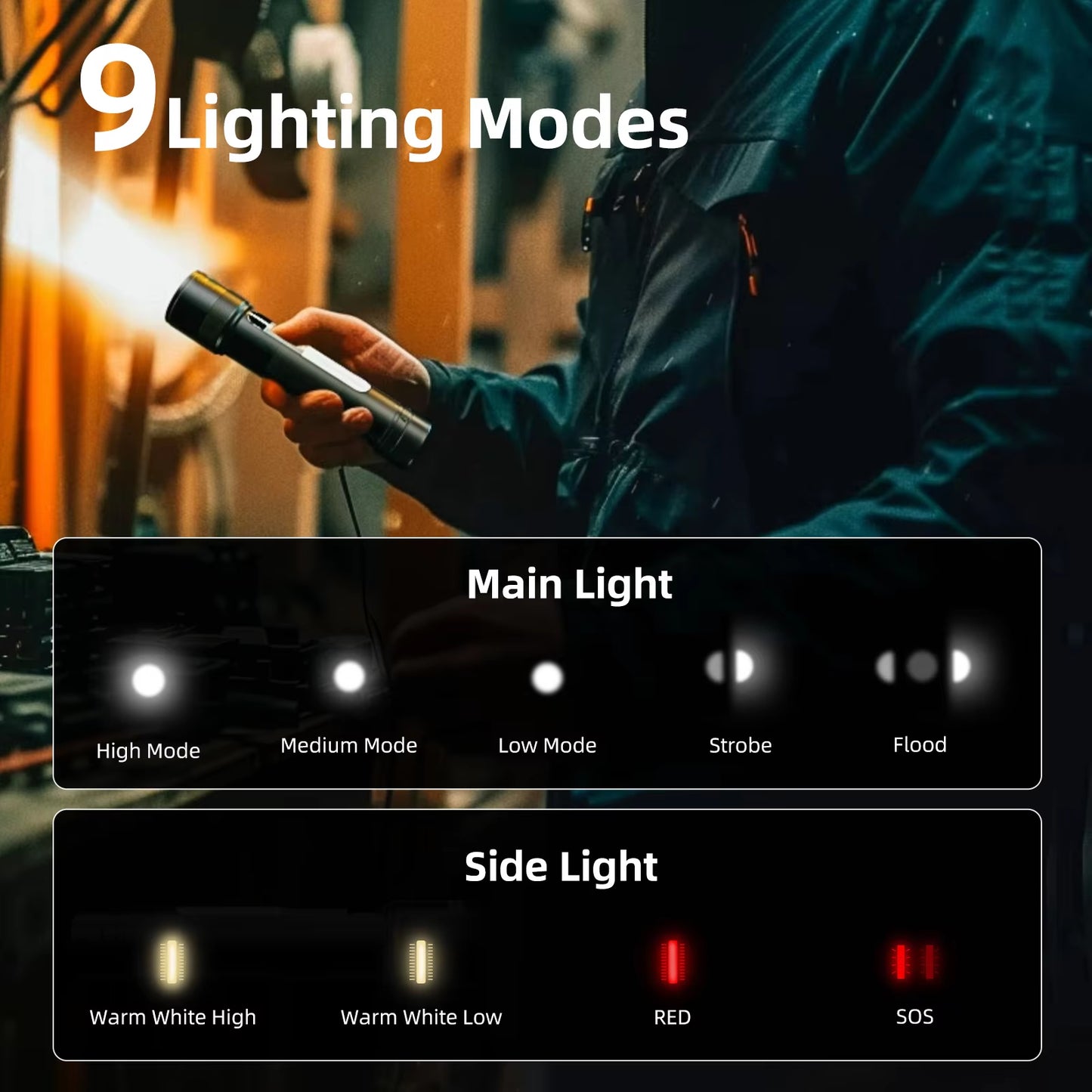 WARSUN T800 LED Tactical Flashlight with Magnetic Base, 1200 Lumens, COB Sidelight, and 5 Operating Modes