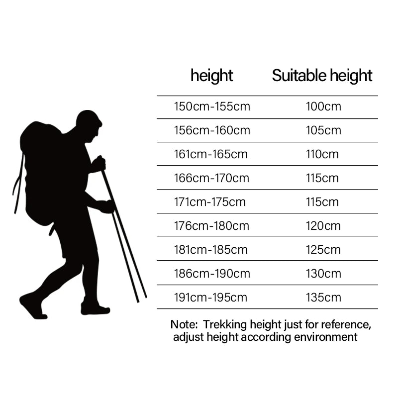 BSWOLF Nordic Ultralight Trekking Poles (2)