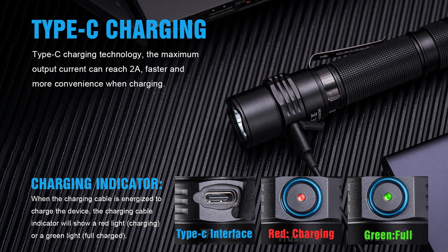 Trustfire T11R Tactical Led Flashlight, 1800 Lumen