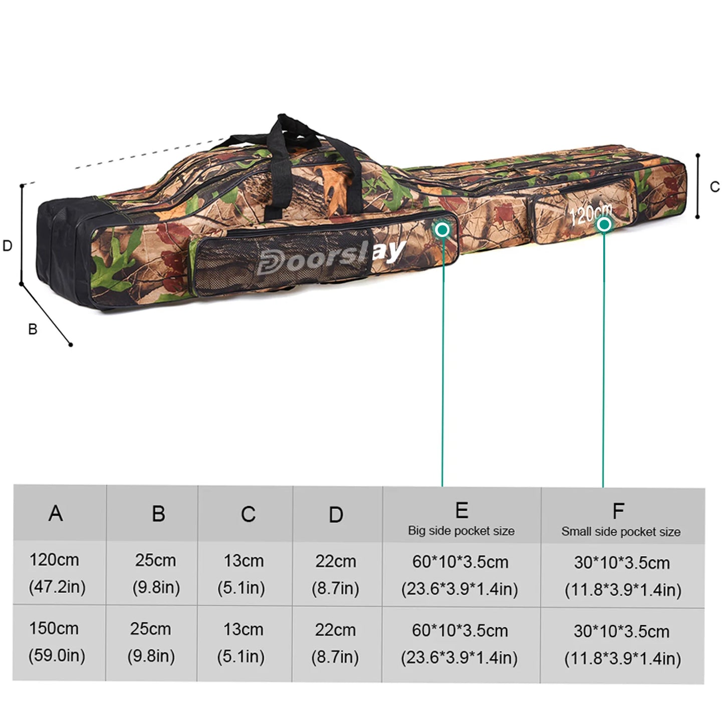 Doorslay 3 Layers Fishing Bag Portable Folding Fishing Rod Reel Bag Fishing Tackle Carry Case Travel Storage Bag Fishing Goods