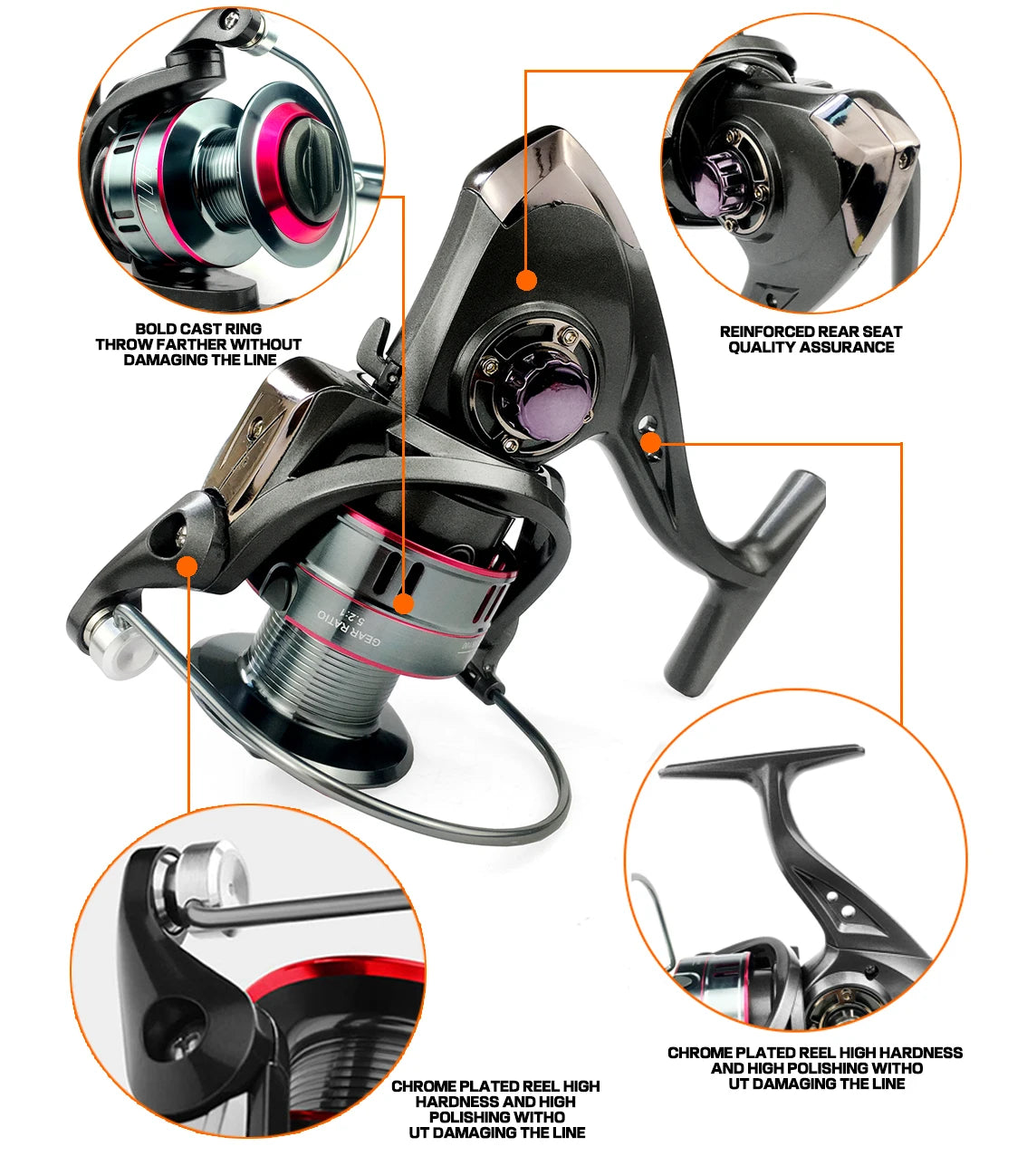 Pesca Carbon Fiber Fishing Rod And Reel Combo (1.8-3.6m)