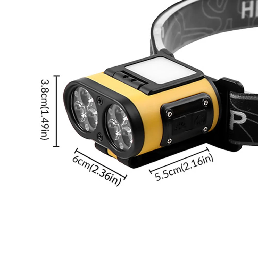 LED Headlamp Sensor COB Cap Clip Light USB Rechargeable Head Flashlight Built-in Battery Headlight Led Head for Fishing Camping