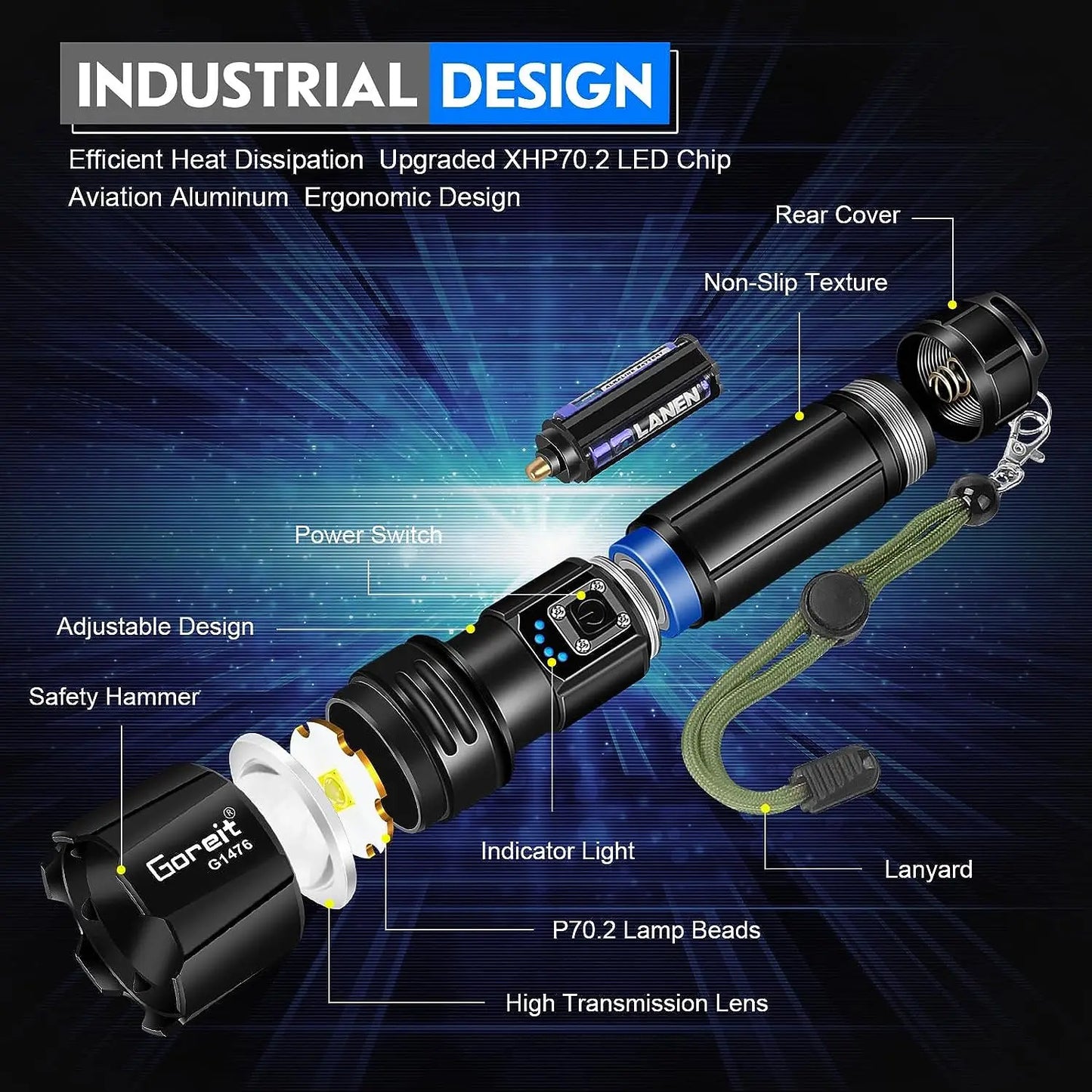 Goreit Flashlight P70. - 990000 Lumens, Rechargeable