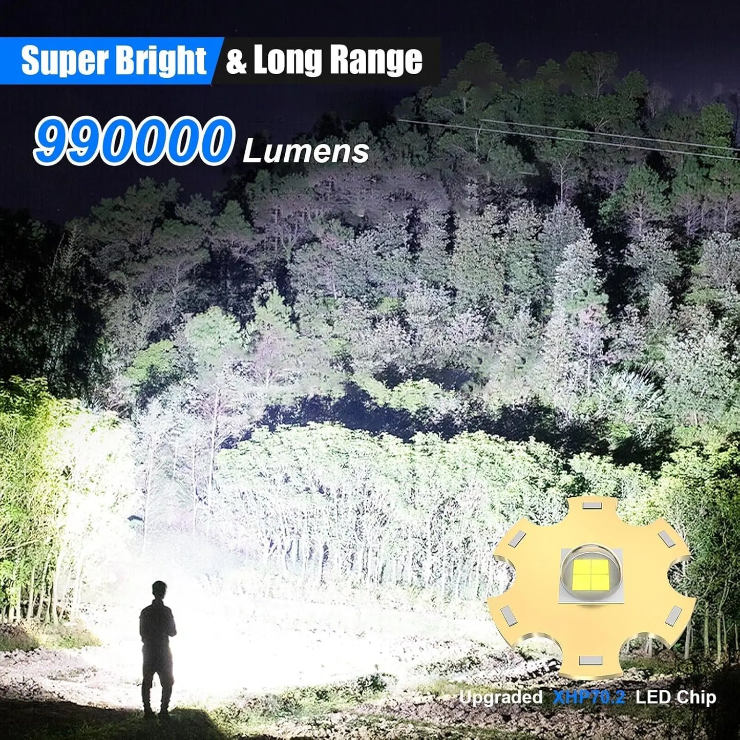 Goreit Flashlight P70. - 990000 Lumens, Rechargeable