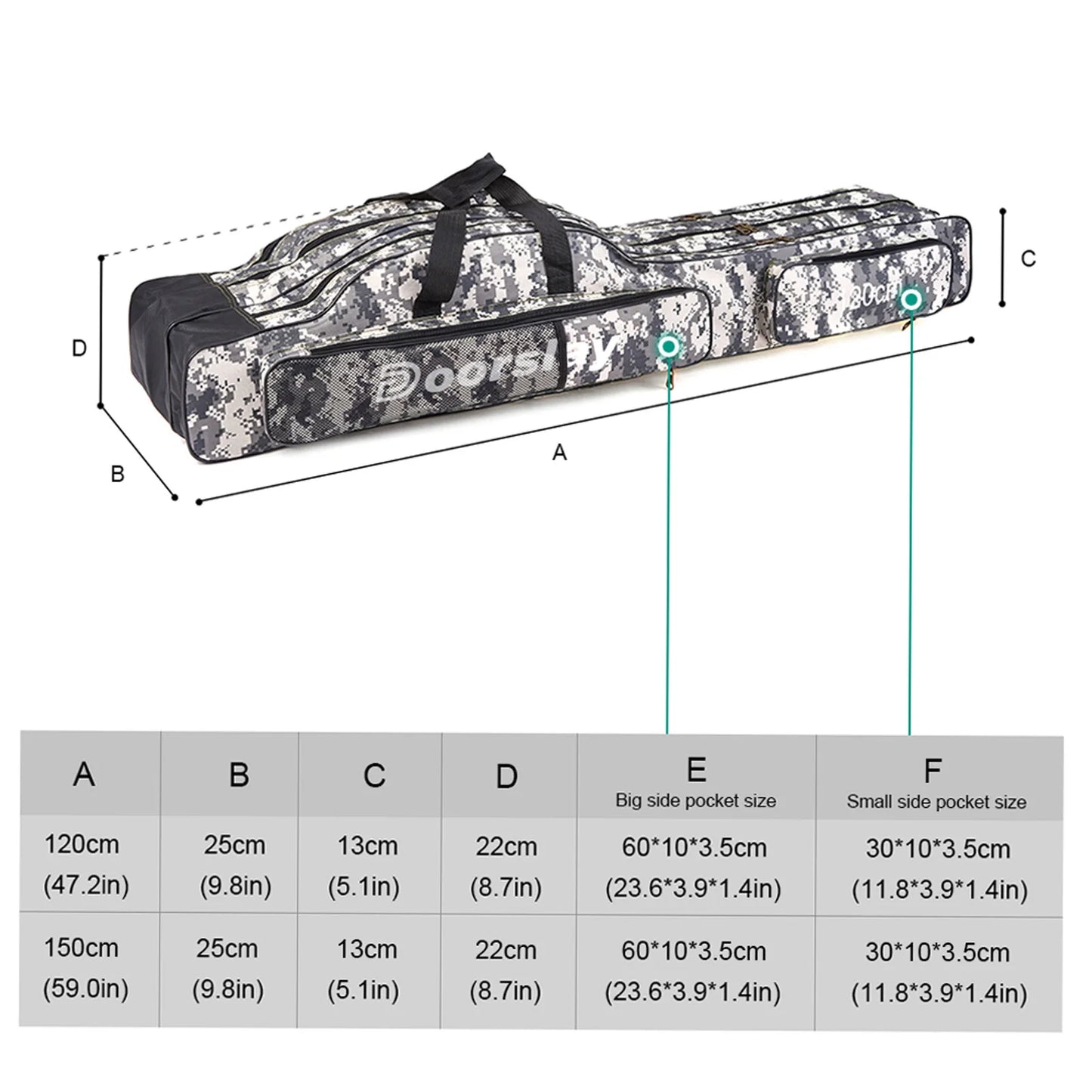 Doorslay 3 Layers Fishing Bag Portable Folding Fishing Rod Reel Bag Fishing Tackle Carry Case Travel Storage Bag Fishing Goods