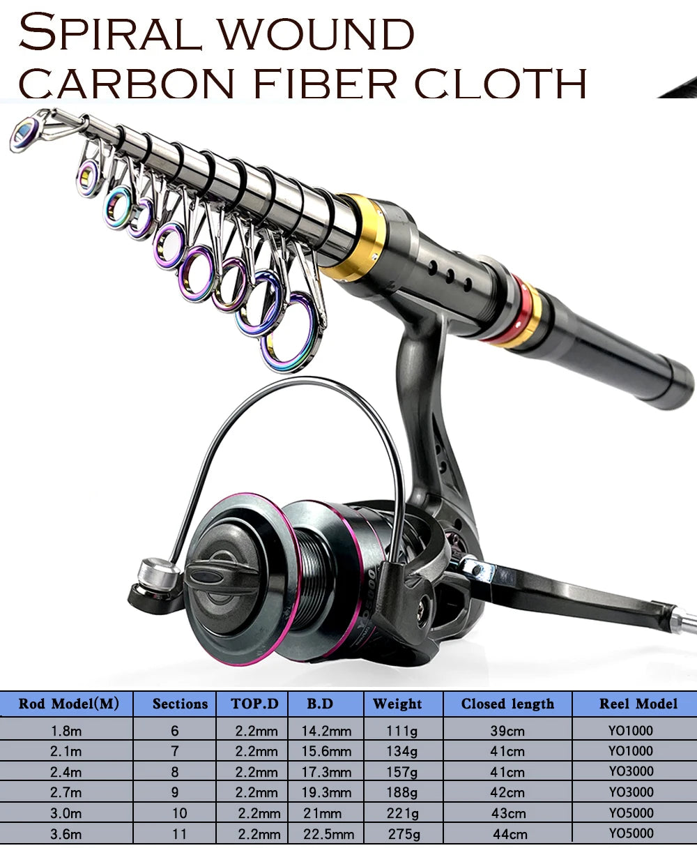 Pesca Carbon Fiber Fishing Rod And Reel Combo (1.8-3.6m)