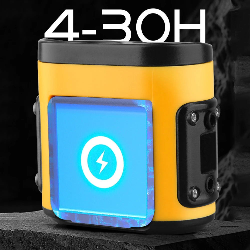 LED Headlamp Sensor COB Cap Clip Light USB Rechargeable Head Flashlight Built-in Battery Headlight Led Head for Fishing Camping