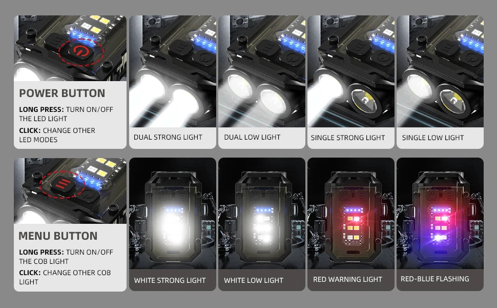 WARSUN SQ10 Mini LED Flashlight