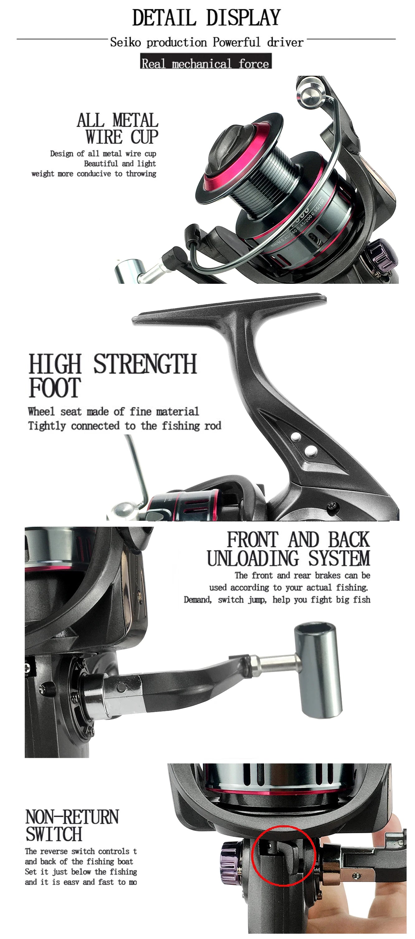 Pesca Carbon Fiber Fishing Rod And Reel Combo (1.8-3.6m)