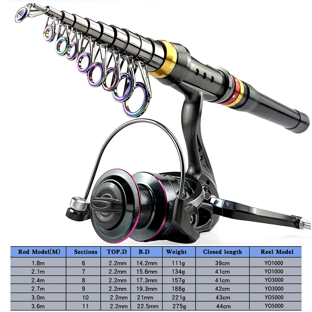 Pesca Carbon Fiber Fishing Rod And Reel Combo (1.8-3.6m)
