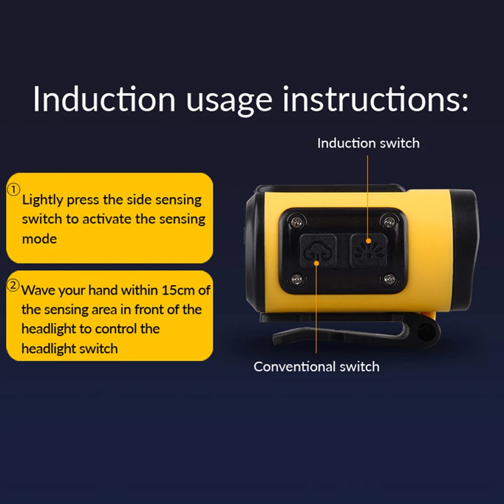 LED Headlamp Sensor COB Cap Clip Light USB Rechargeable Head Flashlight Built-in Battery Headlight Led Head for Fishing Camping