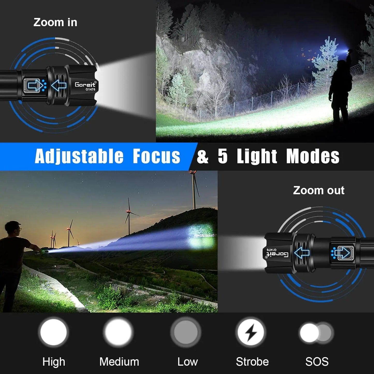 Goreit Flashlight P70. - 990000 Lumens, Rechargeable