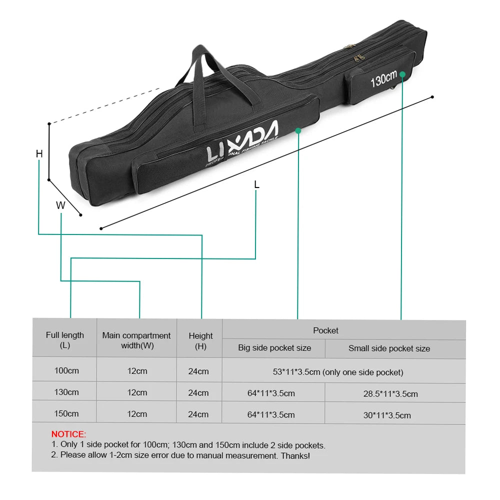 Lixada 170cm Fishing Bag Portable Folding Fishing Rod Reel Bags Fishing Pole Gear Tackle Tool Carry Case Carrier Storage