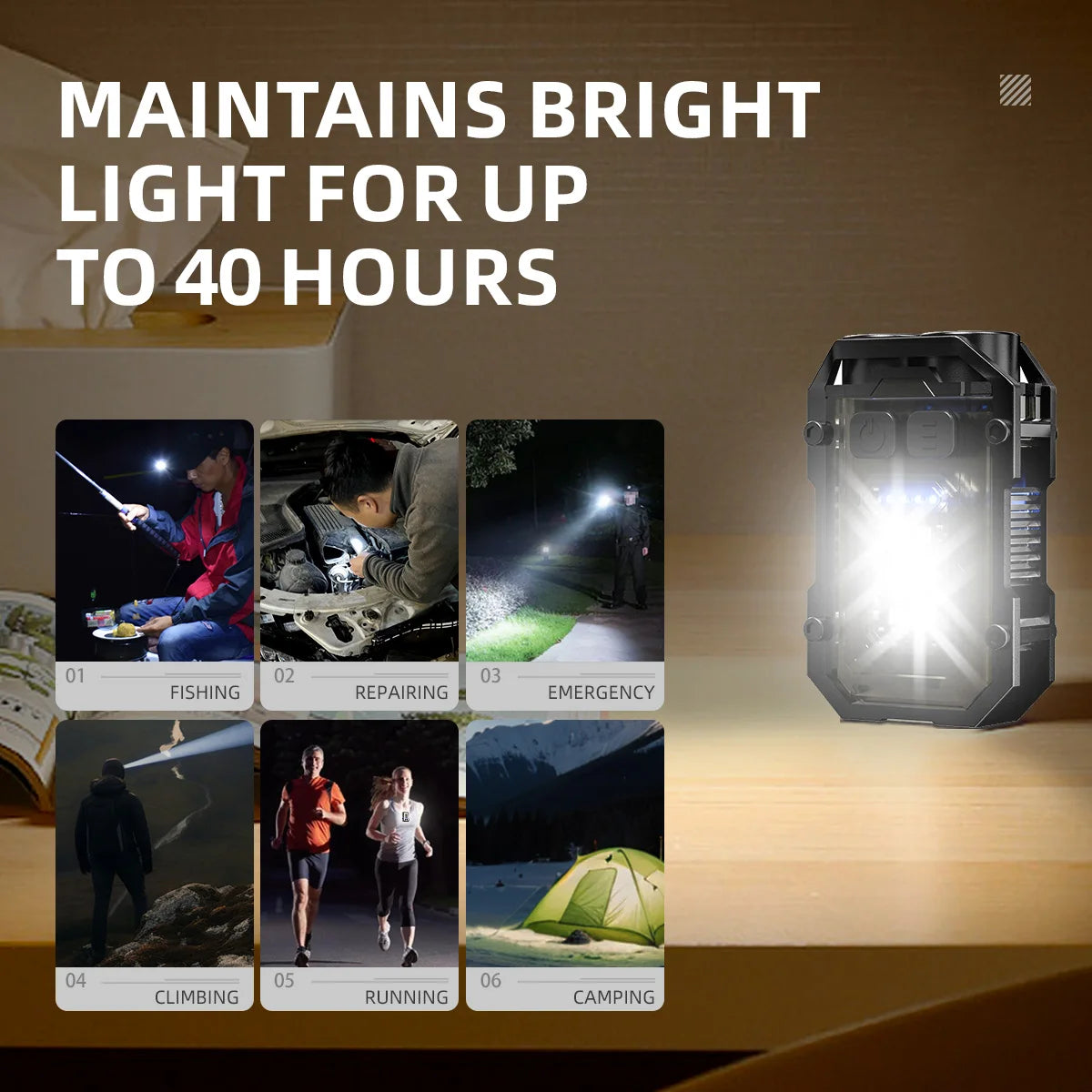 WARSUN SQ10 Mini LED Flashlight