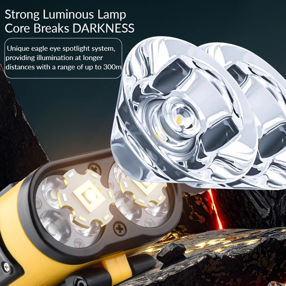 LED Headlamp Sensor COB Cap Clip Light USB Rechargeable Head Flashlight Built-in Battery Headlight Led Head for Fishing Camping