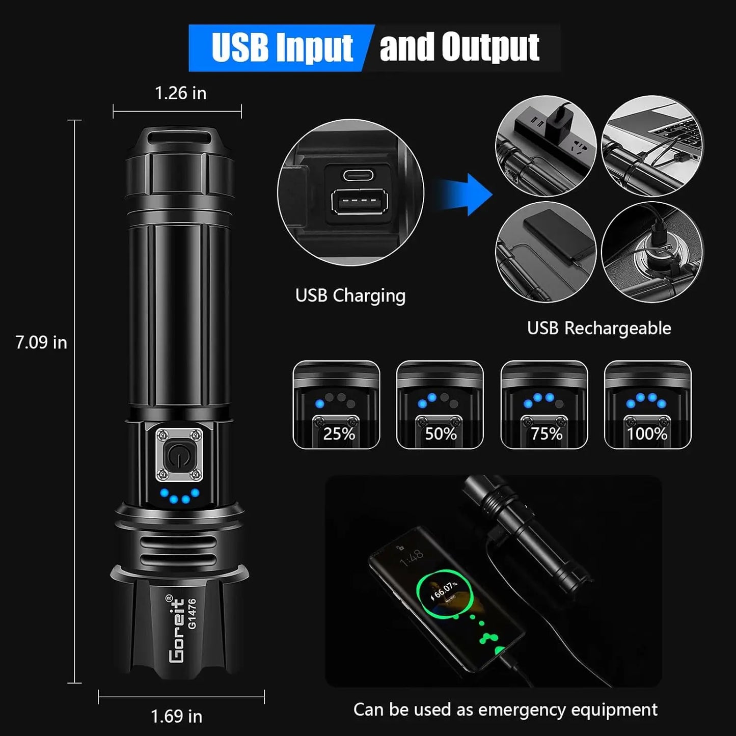Goreit Flashlight P70. - 990000 Lumens, Rechargeable