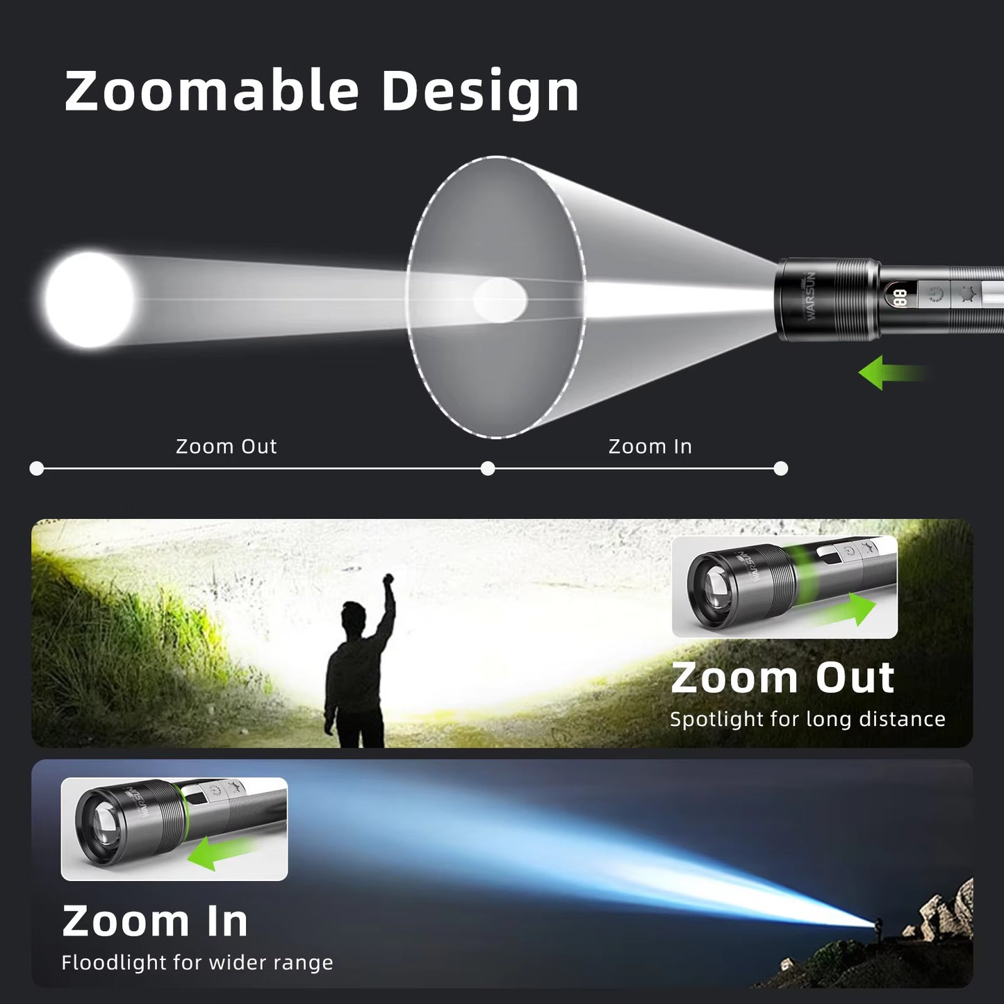 WARSUN T800 LED Tactical Flashlight with Magnetic Base, 1200 Lumens, COB Sidelight, and 5 Operating Modes