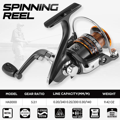PLUSINNO Carbon Fiber Telescopic Fishing Rod and Reel Combo with 12 +1 Shielded Stainless Steel Bearings