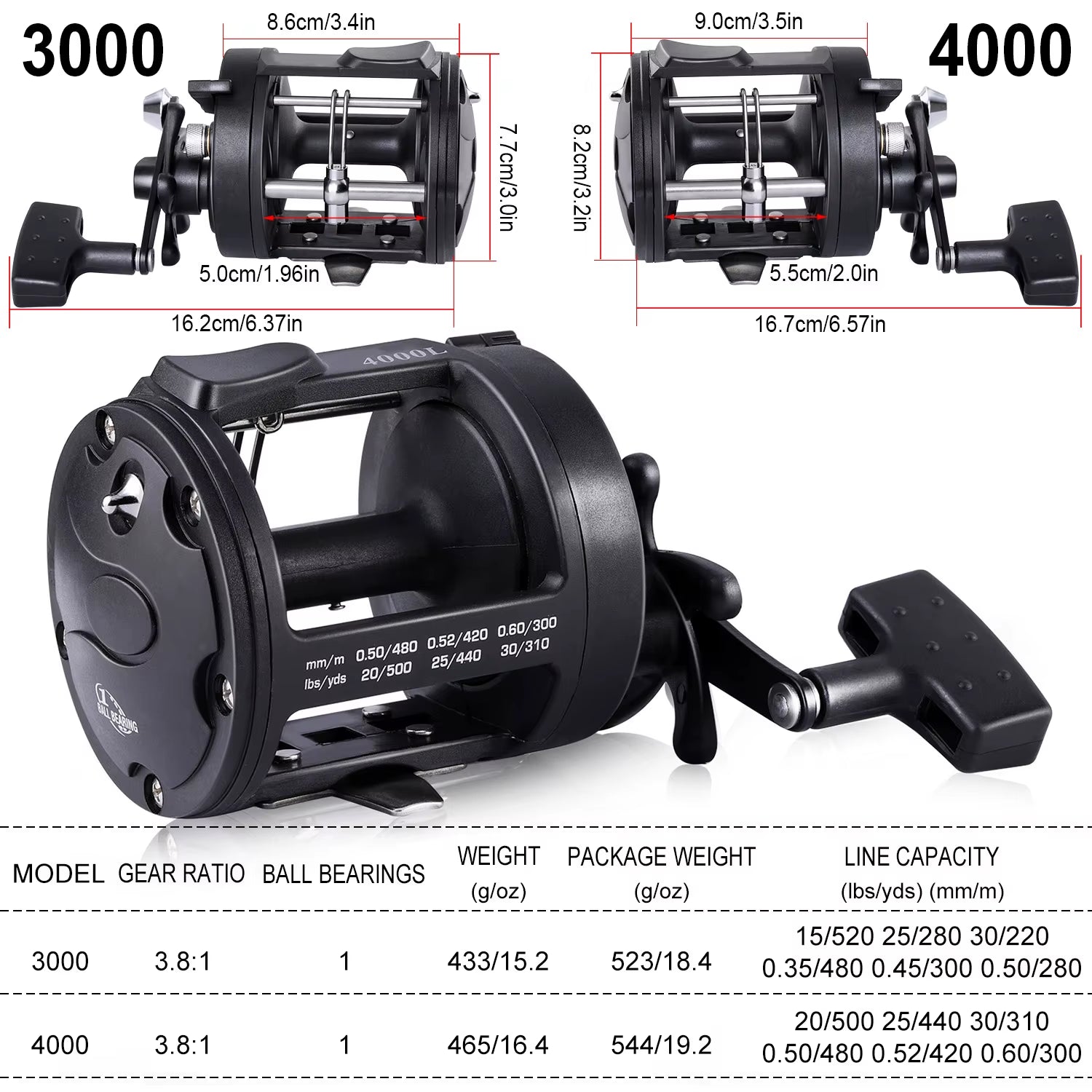 Sougayilang Baitcasting Trolling Fishing Reel - Versatile Left/Right Hand Design with High Line Capacity for Saltwater Fishing