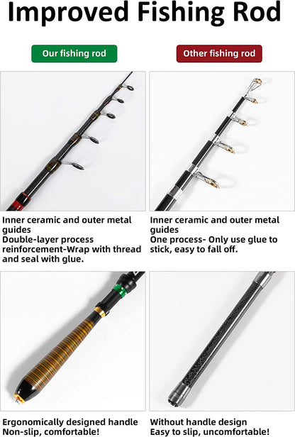 Milerong Carbon Fiber Telescopic Fishing Rod and Reel Combo - Portable Spinning Fishing Pole for Beginners and Enthusiasts in Saltwater and Freshwater