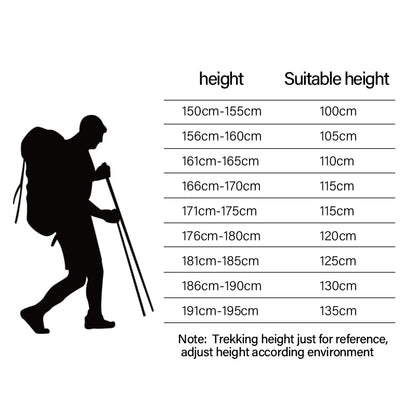 BSWOLF Nordic Ultralight Trekking Poles (2)