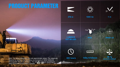 Trustfire T11R Tactical Led Flashlight, 1800 Lumen