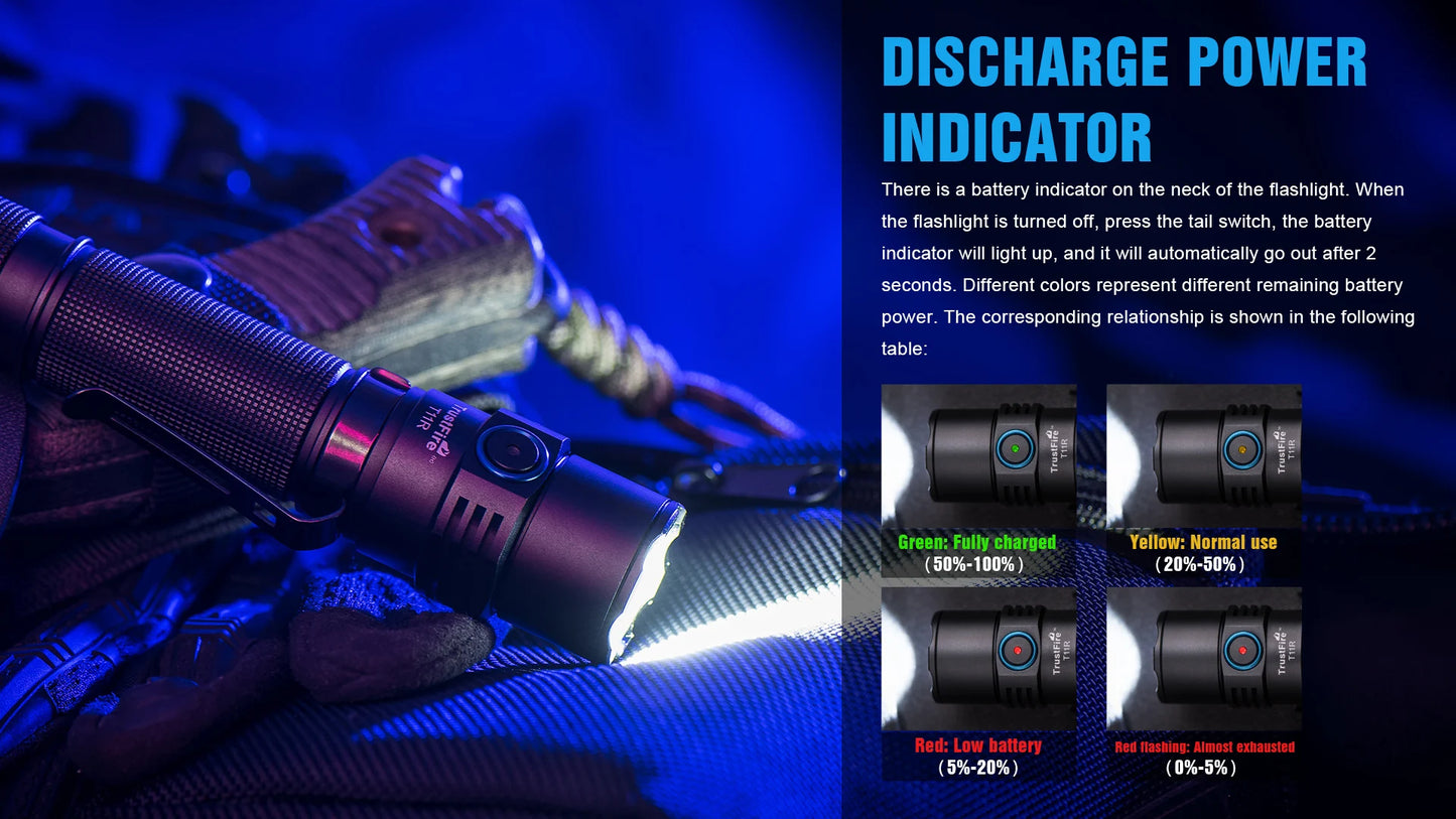 Trustfire T11R Tactical Led Flashlight, 1800 Lumen