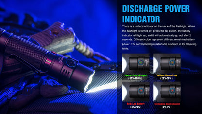 Trustfire T11R Tactical Led Flashlight, 1800 Lumen