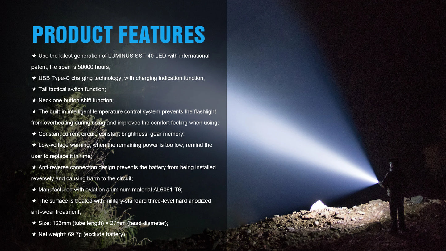 Trustfire T11R Tactical Led Flashlight, 1800 Lumen