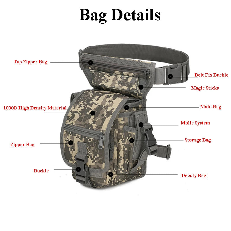 Tactical Molle Drop-leg gear bag