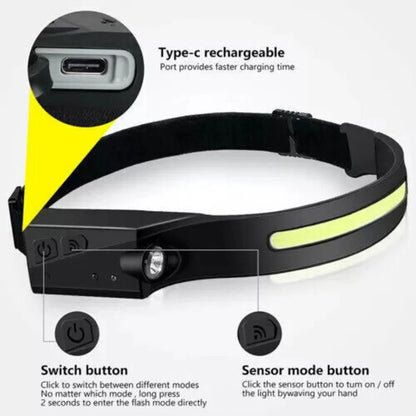 LED Headlamp, USB Rechargeable