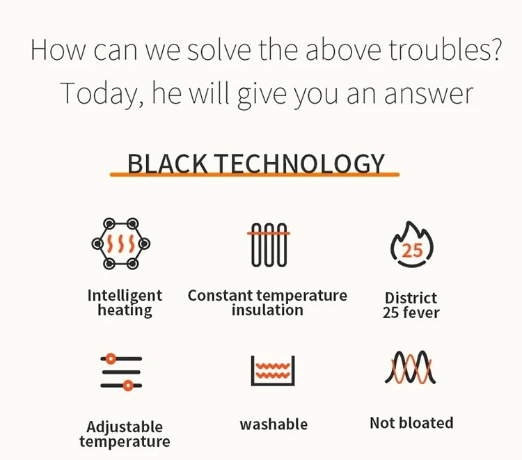 Temperature Controlled Warming Jacket, USB