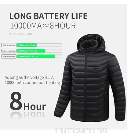 Temperature Controlled Warming Jacket, USB