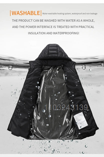 Temperature Controlled Warming Jacket, USB