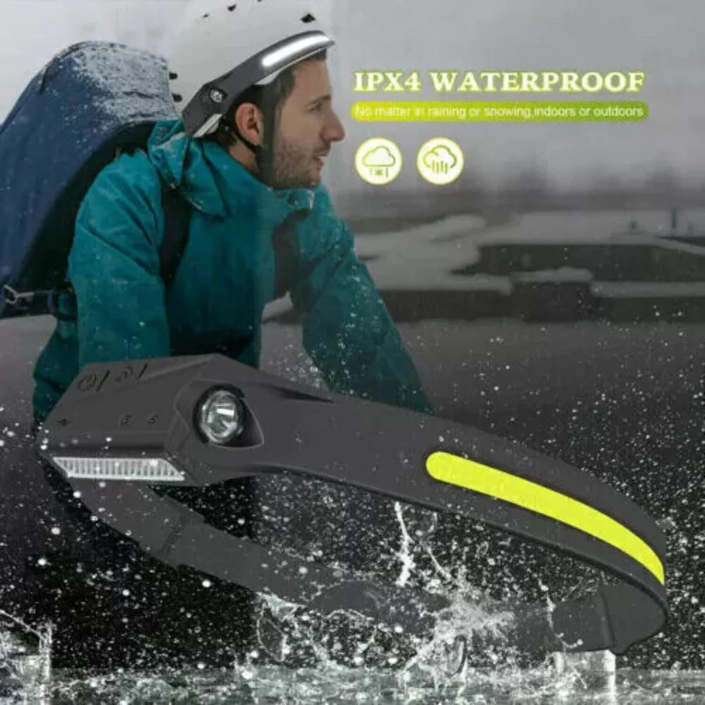 LED Headlamp, USB Rechargeable