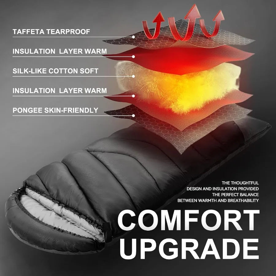 JKS Camp Adult Sleeping Bag, Cold Weather