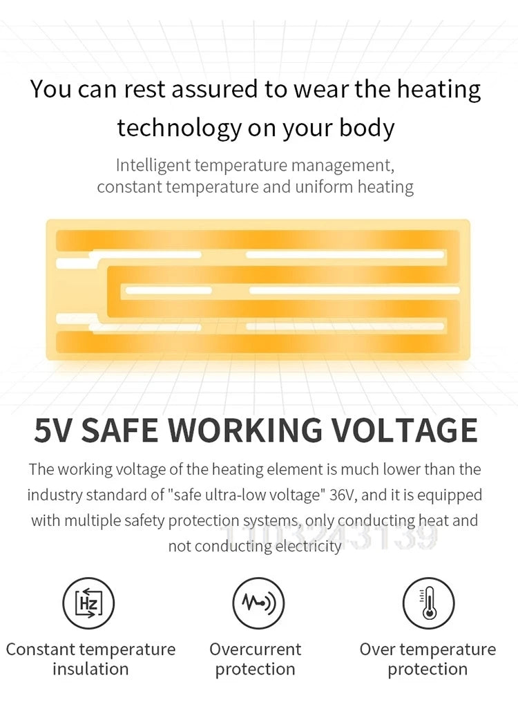 Temperature Controlled Warming Jacket, USB