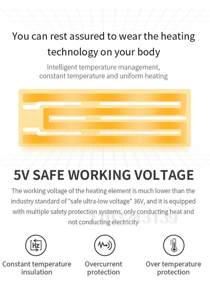 Temperature Controlled Warming Jacket, USB