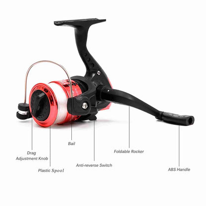 LIXDA Fishing Pole Combo Set (2pcs + gear)