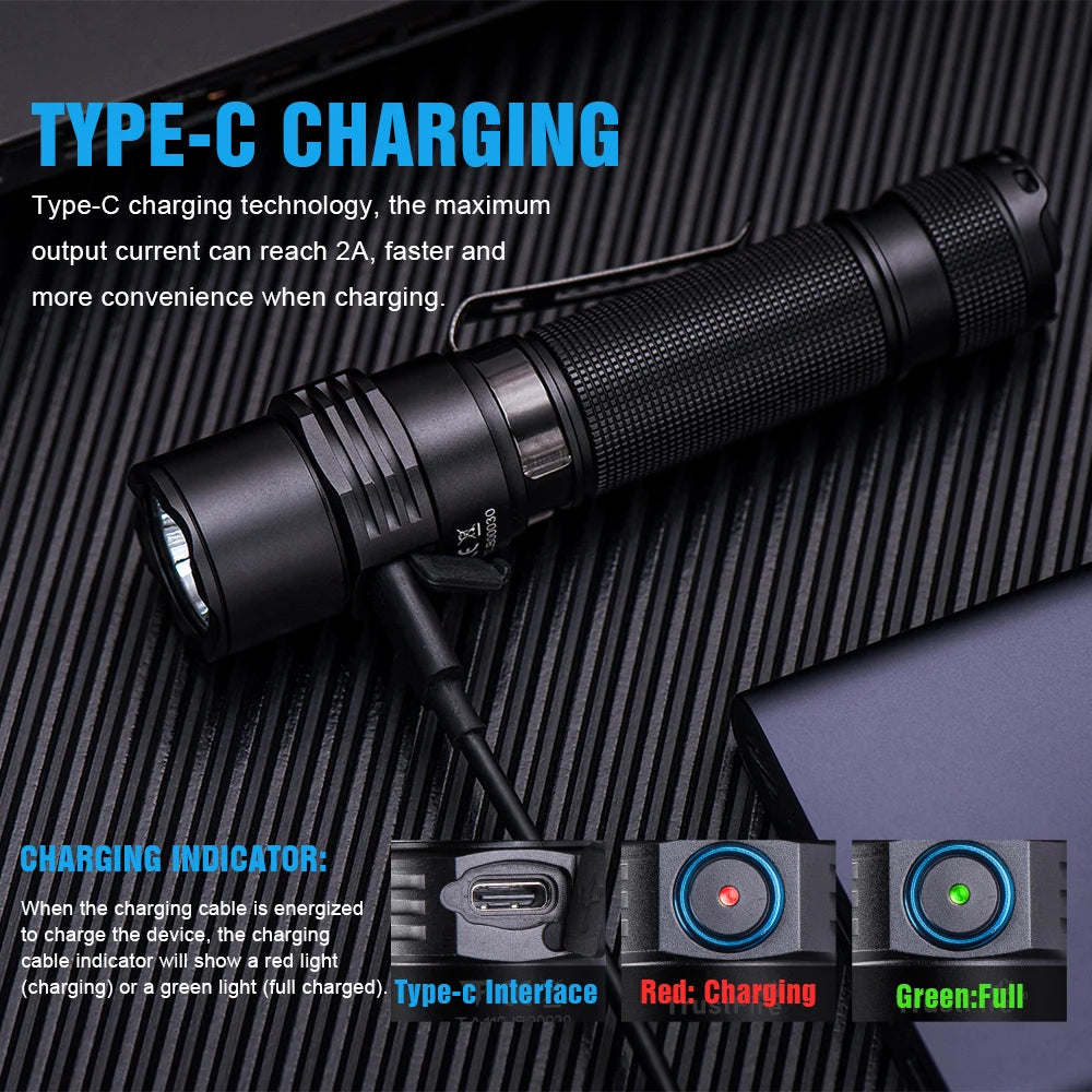 Trustfire T11R Tactical Led Flashlight, 1800 Lumen