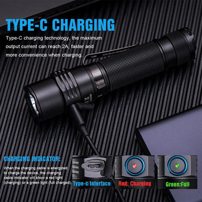 Trustfire T11R Tactical Led Flashlight, 1800 Lumen