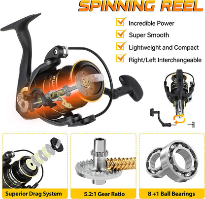 PLUSINNO Carbon Fiber Telescopic Fishing Rod and Reel Combo for Saltwater and Freshwater Fishing