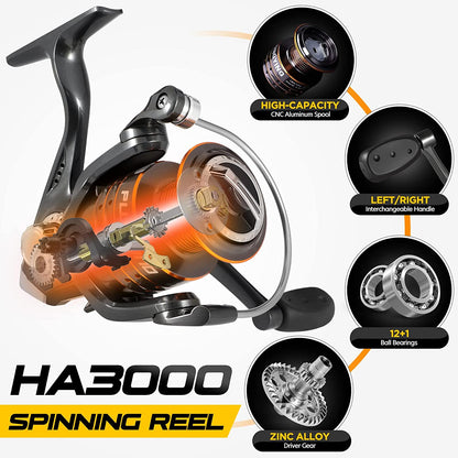 PLUSINNO Carbon Fiber Telescopic Fishing Rod and Reel Combo with 12 +1 Shielded Stainless Steel Bearings